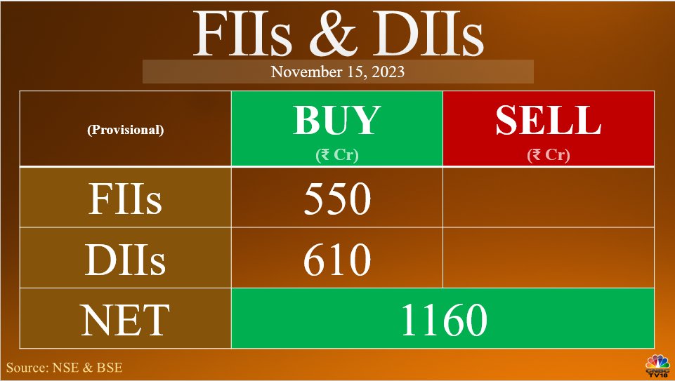 Grt gold emi on sale scheme