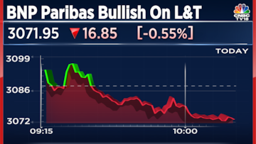 L&t share price clearance nse