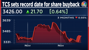 TCS Buyback: Record Date On November 25; Should You Tender Shares ...