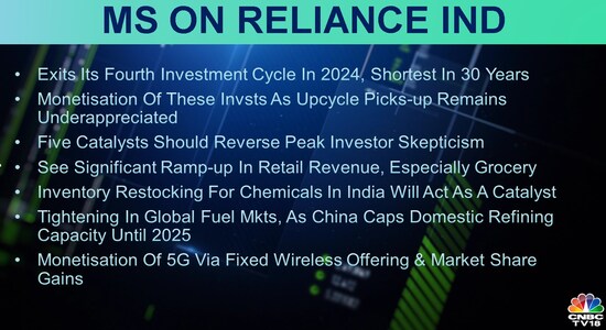 CNBCTV18 CNBCTV18