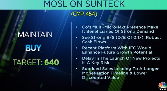 CNBCTV18 CNBCTV18
