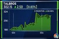Talbros Automotive Components to divest entire 40% stake in JV Nippon Leakless Talbros