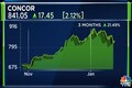 CONCOR Q3 Results | Net profit grows 13%, interim dividend declared