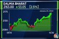 Dalmia Bharat Q3 net profit rises 24%, beats estimates; sales volume up 8%