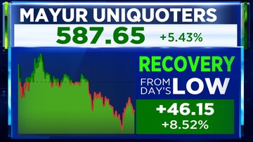 Mayur U Mayur Uniquoters targets 30-35% growth in export revenues over next 3 ...