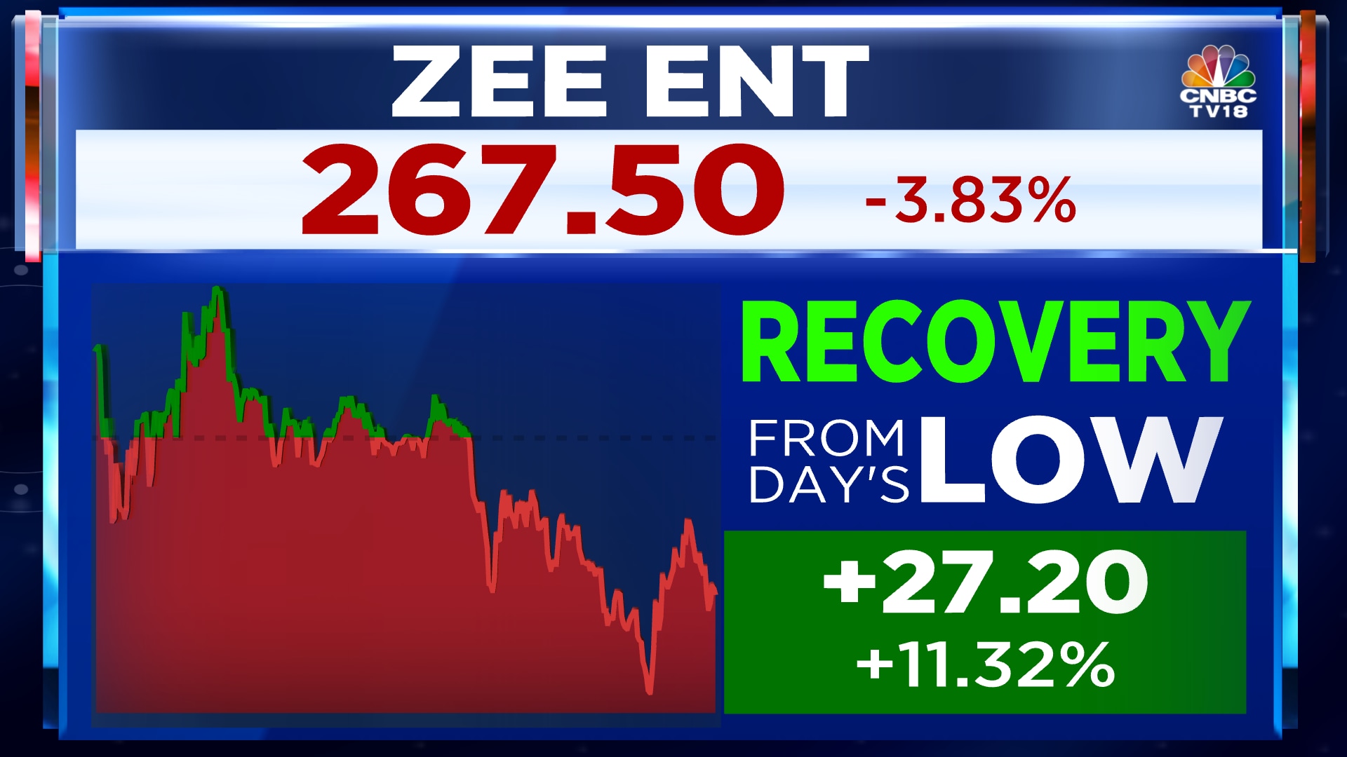 Ask zee news discount live