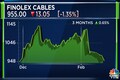 Finolex Cables' GDRs to be delisted from Luxembourg Stock Exchange by April 15