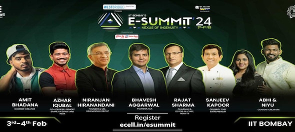 IIT Bombay E-Summit 2024 Nexus of Ingenuity to be held on Feb 3 and 4 ...