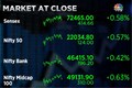 Market At Close | Nifty surges above 22,000, Sensex climbs 376 points to reach 72,427