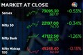 Market At Close | Bourses extend winning run to 6th day, Nifty scales lifetime high