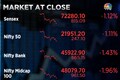 Market at close | Sensex, Nifty tumble over 1% due to selling in Reliance, bank stocks