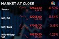 Market at close | Stock markets snap six-day rally, Sensex slumps over 400 points