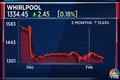 CNBC-TV18 Exclusive: Whirlpool promoter may sell up to 24% equity in block deal