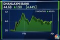 Dhanlaxmi Bank Q4 Update: Total business grows 6.3%, gold loans hold centre stage