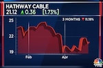 Hathway Cable swings back to black in Q4, reports ₹35-crore profit