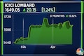 ICICI Lombard Q4 Results | Profit rises 19%, dividend of ₹6 per share declared