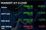 Market at Close | Nifty, Sensex stages smart recovery amid geopolitical tensions