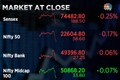 Market at Close | Sensex, Nifty see sharp fall in last hour, closes off record highs