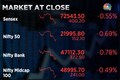 Indian stocks lose over ₹1 lakh crore value on the most volatile day in almost a month