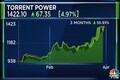 Torrent Power surges over 30% in a month amidst significant deal wins and expansion projects