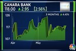 Canara Bank to dilute 14.50% stake in Canara HSBC Life Insurance via IPO