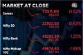 Market at Close | Sensex, Nifty fall for 3rd straight session, wipe out ₹10 lakh crore market cap in 3-days