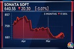 Sonata Software declares dividend of ₹4.40, sees slight drop in net profit