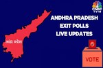 Andhra Pradesh Exit Poll 2024: YSRCP may be reduced to 5-8 seats; Congress could draw a blank yet again