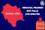 Himachal Pradesh exit poll 2024: Clean sweep likely for BJP, shows News18 Poll Hub