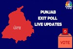 Punjab exit poll results 2024: Advantage Congress in four-cornered fight, suggests News18 Poll Hub