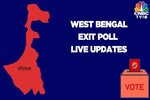 West Bengal exit poll 2024: NDA will get more seats than TMC, predictions from News18 show